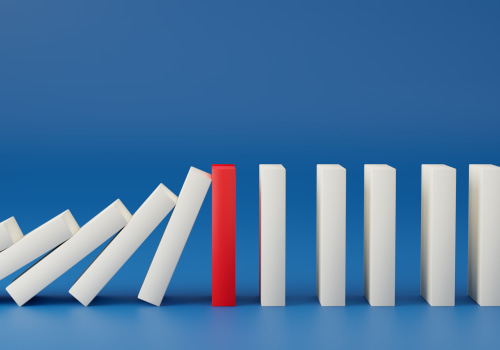 Identifying Risks and Controls in Accounting