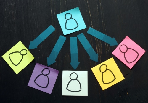 Understanding the Importance of Segregation of Duties in Financial Management